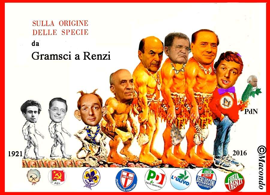 da Gramsci a Renzi